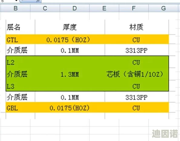 75欧射频线和65欧射频线区别：深入分析两者在信号传输、阻抗匹配及应用场景上的不同之处