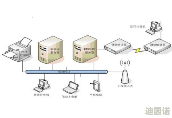 免费在线国内永久crm：提供无费用的客户关系管理系统，帮助企业高效管理客户信息，实现长期使用和数据存储