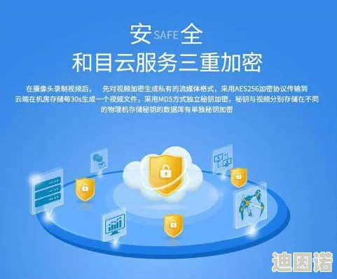 免费在线国内永久crm：提供无费用的客户关系管理系统，帮助企业高效管理客户信息，实现长期使用和数据存储