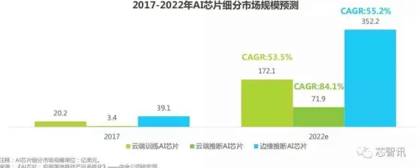 日本一级毛片无遮挡：最新动态与行业发展趋势分析，探讨其对市场的影响及未来走向