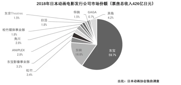 日本一级毛片无遮挡：最新动态与行业发展趋势分析，探讨其对市场的影响及未来走向