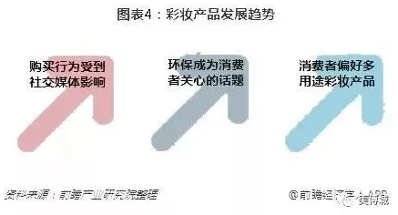 特级-黄-色-毛片：最新动态揭示行业发展趋势与市场反应，分析用户需求变化及未来前景展望