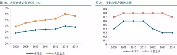 特级-黄-色-毛片：最新动态揭示行业发展趋势与市场反应，分析用户需求变化及未来前景展望