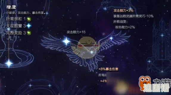 战神黎明星座传说揭秘：水瓶座独特魅力，专属服饰华丽登场