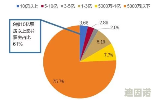 国产精品400部自产在线观看：最新动态与用户反馈分析，探讨其在市场中的影响力及未来发展方向