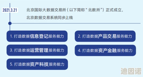 国产21区：最新进展显示技术突破，推动自主可控的数字经济发展与应用场景扩展