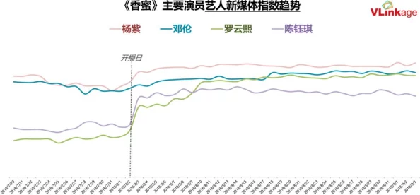 bbwbb高潮：最新动态揭示了这一现象在社交媒体上的热度持续上升，吸引了越来越多的关注与讨论