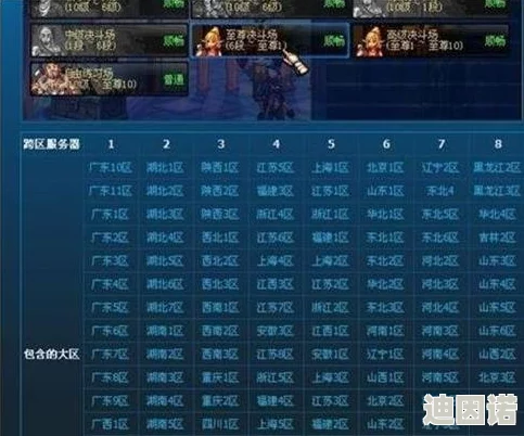 DNF玩家热议：揭秘哪个跨区上分之路最为坎坷艰难？