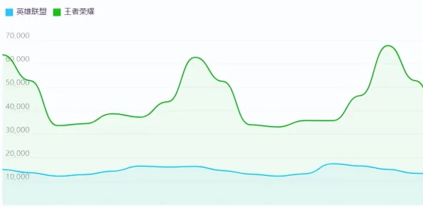 高清b站大片免费直播入口，提供了一个方便用户观看高质量影视内容的平台，让你随时享受精彩的电影和剧集