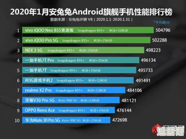 成色好的y31s标准：解析如何判断y31s手机的外观、性能及使用状态，以确保购买时获得最佳品质