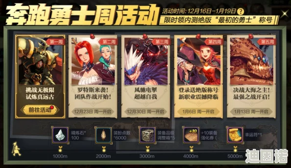 《地下城与勇士》手游最新CDK放送，免费兑换码限时领取！
