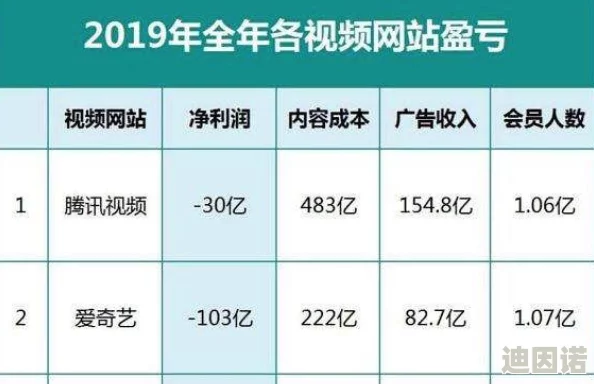 大牛影视库存视频突遭重创，数千部作品被封杀引发影视圈震惊，何去何从？