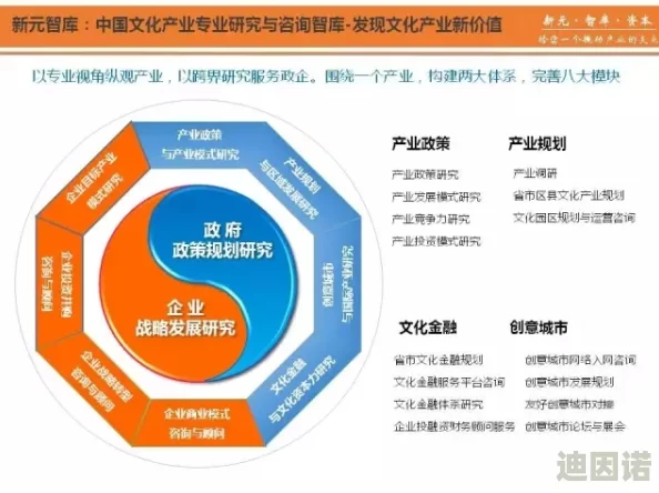 牛牛影视文化发展有限公司在中国影视产业中的创新与发展研究：以市场需求为导向的战略分析与实践探讨