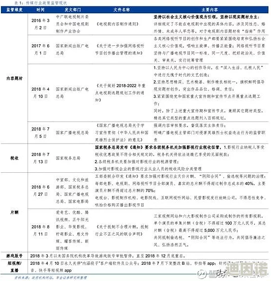 牛牛影视文化发展有限公司在中国影视产业中的创新与发展研究：以市场需求为导向的战略分析与实践探讨
