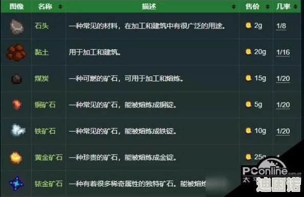 详尽指南：万象之境游戏下载与预约全步骤，轻松掌握获取方式