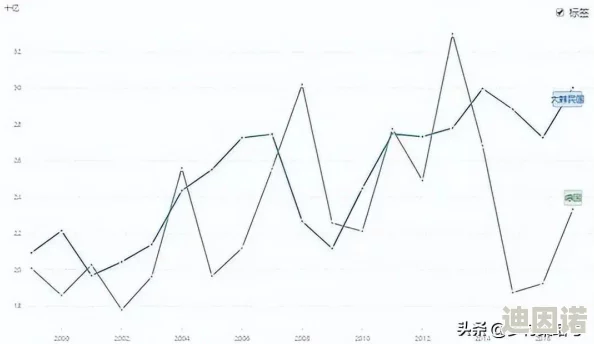 日本一二三免费视频引发全球热议，网友惊呼：竟然隐藏如此震撼的秘密！