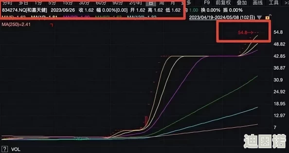 国产777777引发全球震惊，科技巨头背后隐藏惊人秘密，产业变革即将到来！