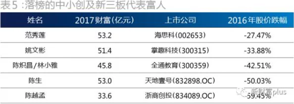 国产777777引发全球震惊，科技巨头背后隐藏惊人秘密，产业变革即将到来！