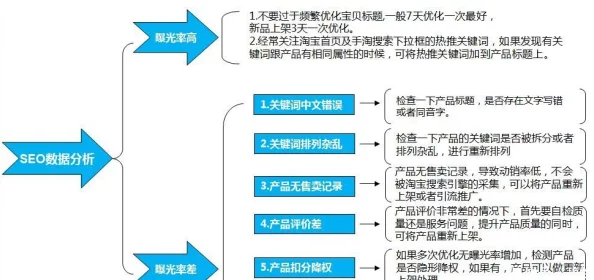 办公室H1v2训练思路：基于深度学习的员工绩效提升与团队协作优化研究