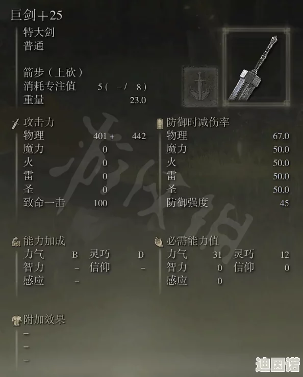 艾尔登法环中巨剑与巨人锤：实战效能深度对比，哪一款更称手？