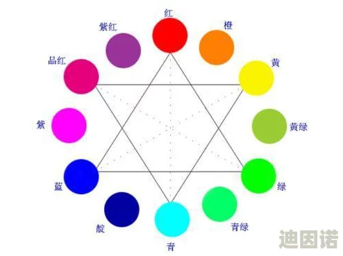 成品人和精品人哪种颜色最好看？深入分析两者在色彩搭配与视觉效果上的差异，帮助你找到最适合的风格