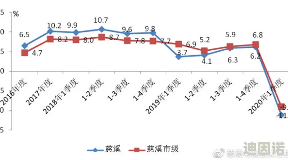 99精产三产区：分析其在农业、工业与服务业发展中的重要作用及趋势分析