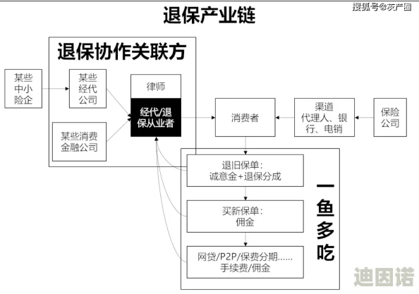 c吃瓜：揭示社交网络中的八卦文化与公众心理的深层次关系及其对社会舆论的影响分析