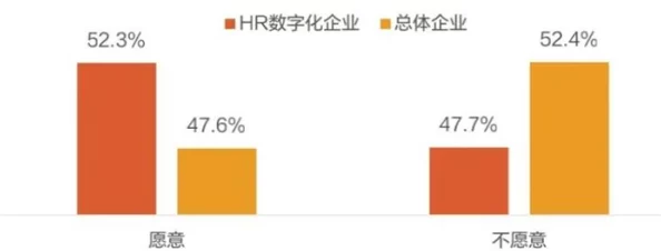 久产久人力资源有限公司在现代企业管理中的作用与发展趋势研究：以提升员工满意度为核心的实践分析