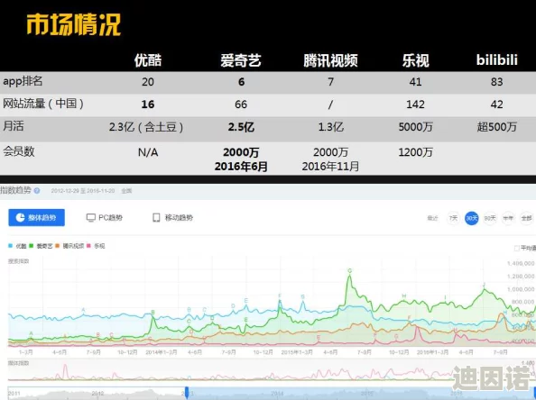国产成a人片在线观看视频app引发热议，用户数量激增至百万，背后隐藏的秘密让人震惊不已！