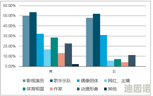 亚洲性另类：探讨当代亚文化中的性别认同与性取向的多样性及其对社会的影响