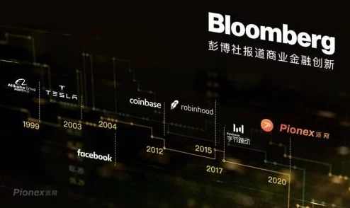 最新亚洲一区二区三区四区：新兴市场动态与投资机会分析，助力经济增长与区域合作发展